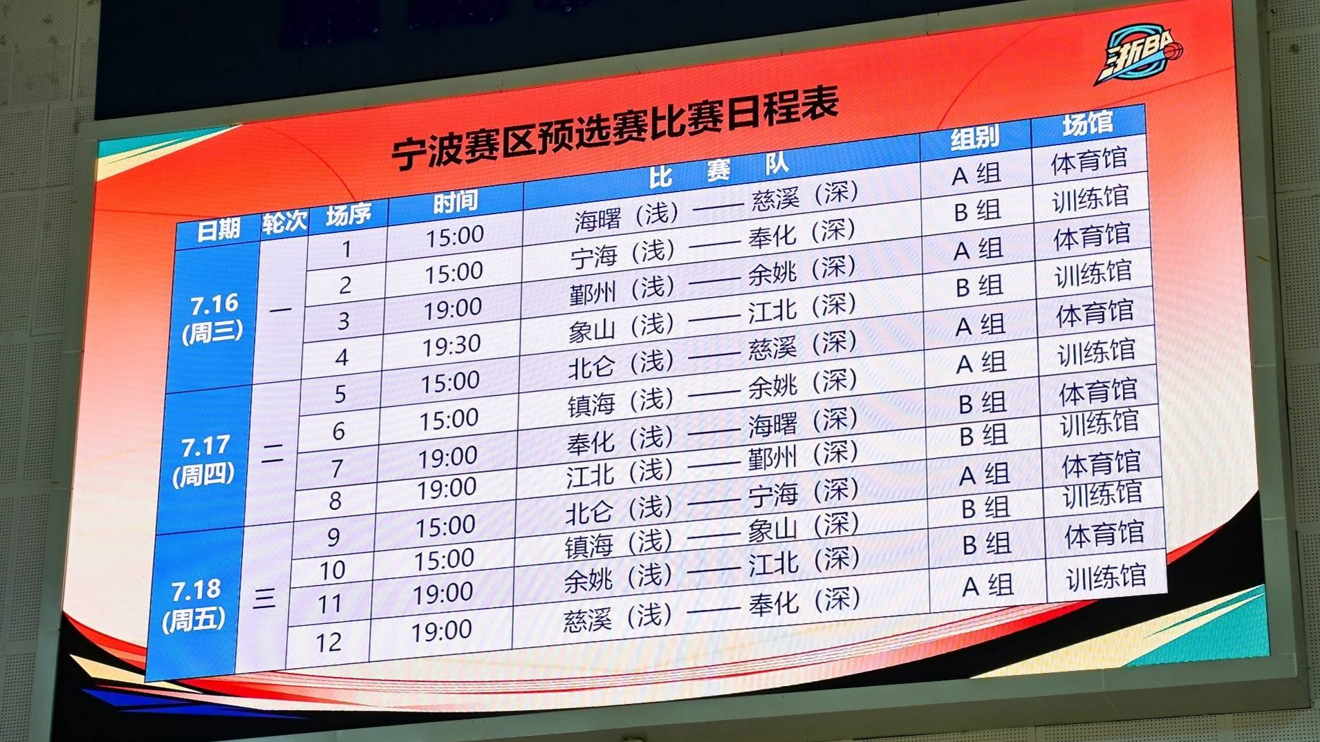 九游娱乐风云突变浙江稠州赛后外线爆发，CBA常规赛版图或变，赛场秩序良好，控场能力受关注的简单介绍