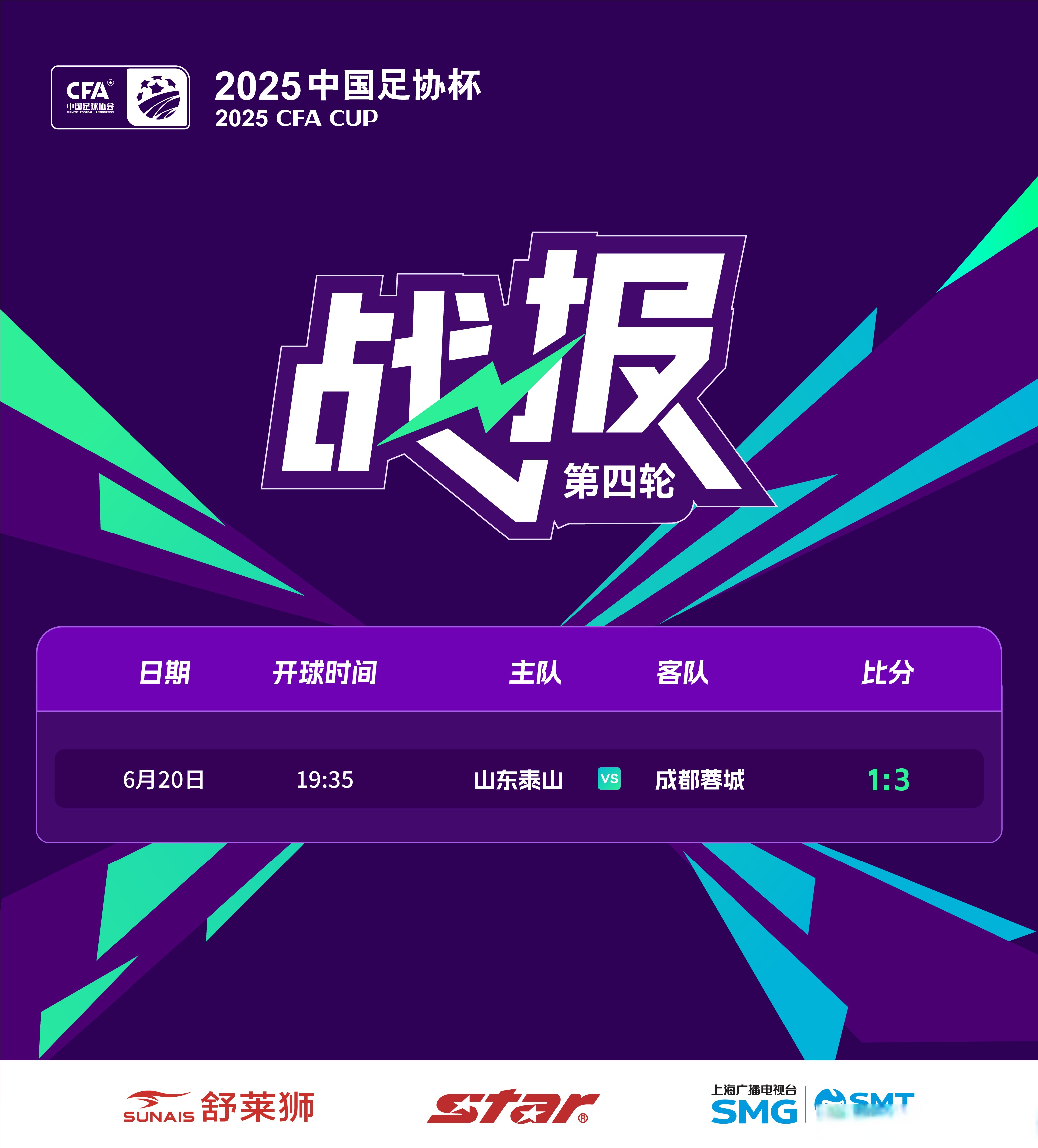 包含里程碑夜！成都蓉城豪取连胜，葡超国际比赛日刷纪录，赛场秩序良好，医务组通报恢复的词条